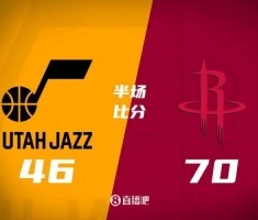 kaiyun.com-火箭四人得分上双半场70-46爵士 小贾10+13 申京11+6+7 狄龙17分